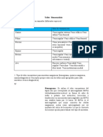 Taller Hemoanalisis 1