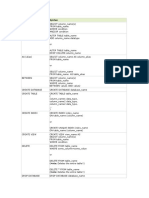 SQL Statement