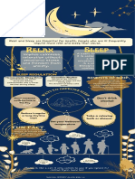 SALIVIO BSN 1-5 - Rest and Sleep Infographics