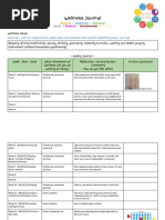 Sharisse Ji - BTT Wellness Journal