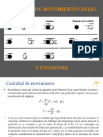 Cantidad de Movimiento Lineal y Colisiones