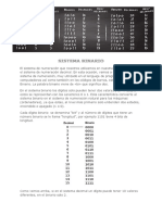 Sistema Binario y Hexadecimal