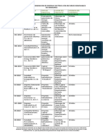 Contratos de Energía Renovable en Honduras 2014