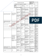 Copia No Controlada Matriz de Producto No Conforme Ver02