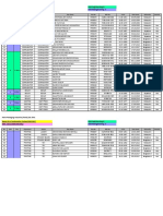 Auditometric Namelist (Year2020) (Final Confirm Name List)