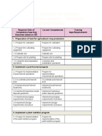 Act. 2 (FORM 1.3 SUMMARY OF CURRENT COMPETENCIES VERSUS REQUIRED COMPETENCIES)