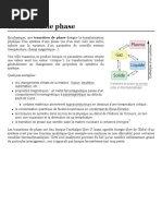 Transition de Phase - Wikipédia