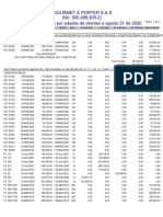 Estado Detallado Por Edades de Clientes A Agosto 21 de 2020: Gourmet A Porter S.A.S (Nit: 900,498,905-2)