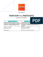 German Participle I vs. Participle II