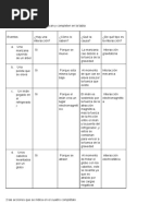 Evaluación