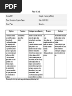 Plano de Aula Libras