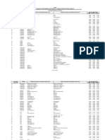 Tabla Valores Referencias 2021 MEF