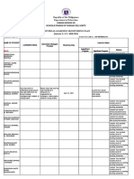 Individual Learning Monitoring Plan Quarter 3 S.Y. 2020-2021