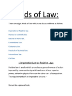 Kinds of Law:: 1.imperative Law or Positive Law