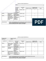 Individual Learning Monitoring Plan