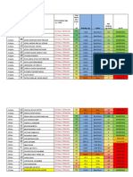 PIRA TEST - Term 2 Year 6