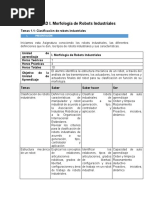 Tema 1.1 Clasificación de Robots Industriales