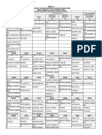 Cuadro de Valores Unitarios Sierra Al 2020