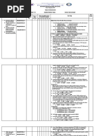 Tos Business Math - Finals