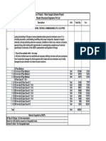 Water Pipeline Works Final Rate