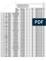 Maharashtra State Council of Examination, Pune NATIONAL TALENT SEARCH EXAM 2020 21 (STD. 10th) DT. 13 DEC 2020 SC Category Selected List For National Level Exam