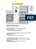 Analisis Financiero