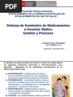 Sistema de Suministro de Medicamentos e Insumos Médico Gestión y Procesos