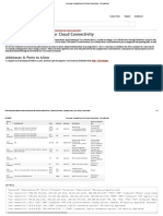 Upstream Firewall Rules For Cloud Connectivity - Cisco Meraki