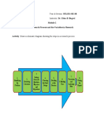 Research Process and The Variables in Research