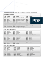 Unisa Study Codes