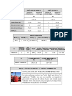 Tablas Ejemplo