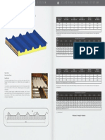 Roof Sheeting Technical Data Sheet