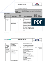 Job Hazard Analysis: IP-OPS-066