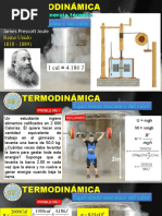 Calor y Energia Interna