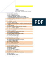 CCNA Security Syllabus