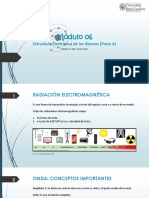 Material - Presentación Del Módulo 06, Configuración Electrónica de Los Átomos Parte A