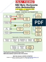 SENAI C A Programa o Cursos Automotivos 1 Sem 2020