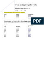 Pronounciation of Words Ending in - Ed