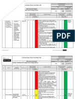 Risk Assessment For Installation & Testing Commissioning of Pumps