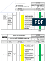 Risk Assessment For Installation, Testing & Commissioning of Copper, Silver Ionization Unit