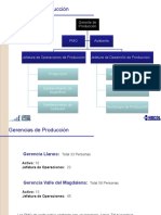 Estructura Organizacional Activos y Equipos de Operaciones Octubre 11 - Aprobada ST