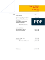 Examen - Ratios Financieros