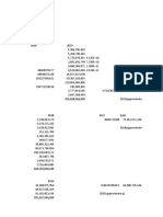 BFM Assignment Calculation