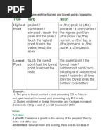 Vocabulary For Use in Report Writing