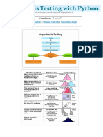 Hypothesis Testing 