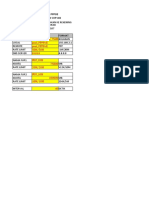 Bulanan - 50M - 75Gb Pool - Ppppoe Pool - Ppppoe 50M/50M 8.8.8.8 Fup - 20M 75000 20M/20M Fup - 10M 100000 10M/10M 60