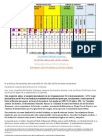 Tablero Posicional Hasta Billones