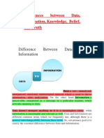 2 Data, Information, Knowledge, Belief, and Truth