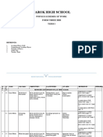 Physics Scheme Form 3 2020