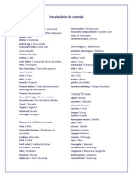 Vocabulario de Comida - Ingles